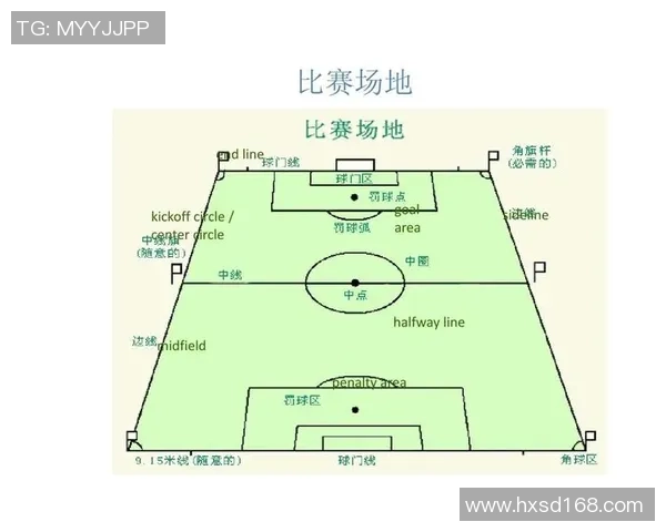 踢足球的英文表达及相关词汇解析让你轻松掌握足球术语