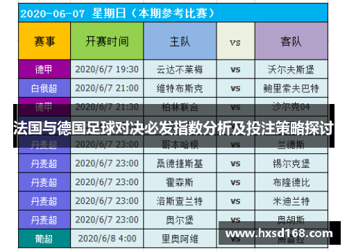 法国与德国足球对决必发指数分析及投注策略探讨