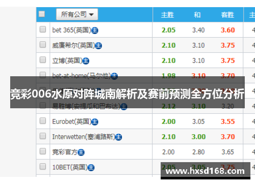 竞彩006水原对阵城南解析及赛前预测全方位分析